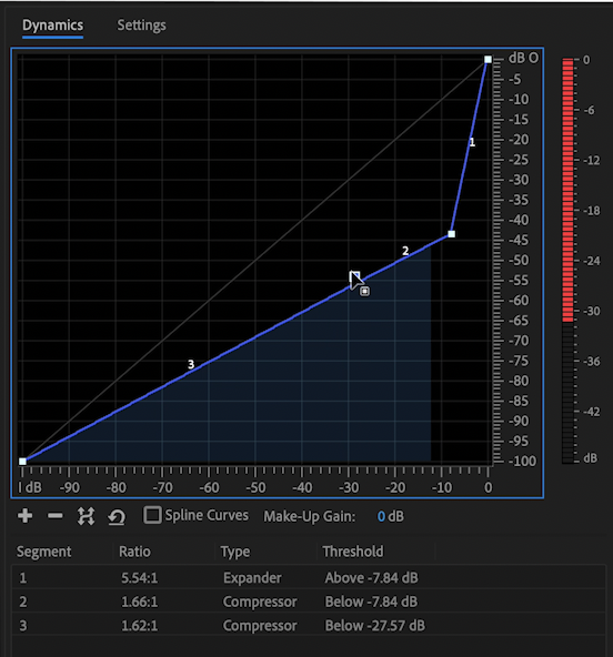 compression