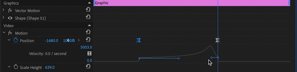 graph easy ease